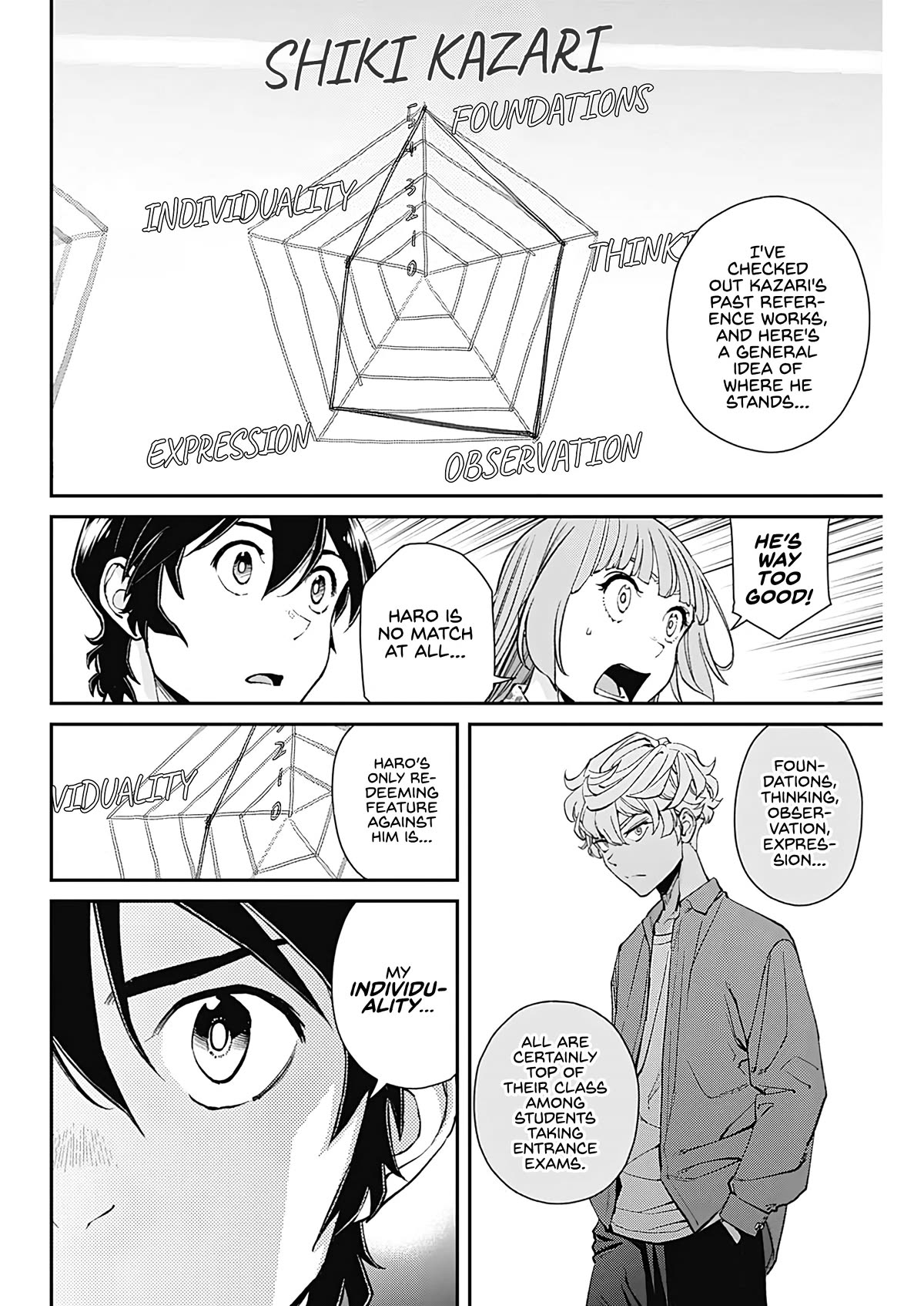 Wear the Sky Chapter 16 page 17 - Chapter 16: A new objective