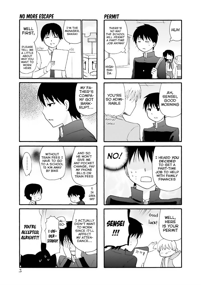 Web-ban Working!! Chapter 0.1 page 4 - Chapter 0.1 : Higashida Daisuke's Part