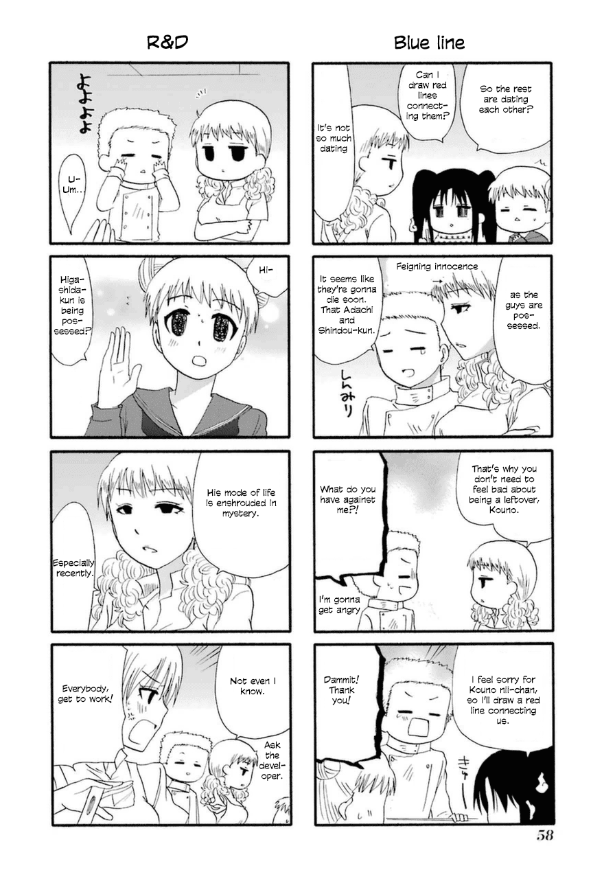 Web-ban Working!! Chapter 19 page 4 - Chapter 19