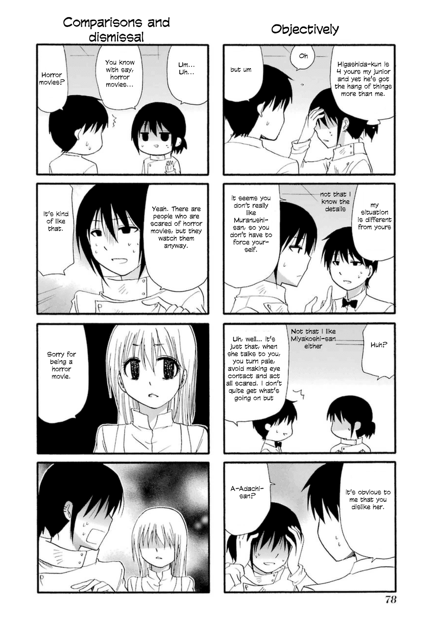 Web-ban Working!! Chapter 21 page 4 - Chapter 21