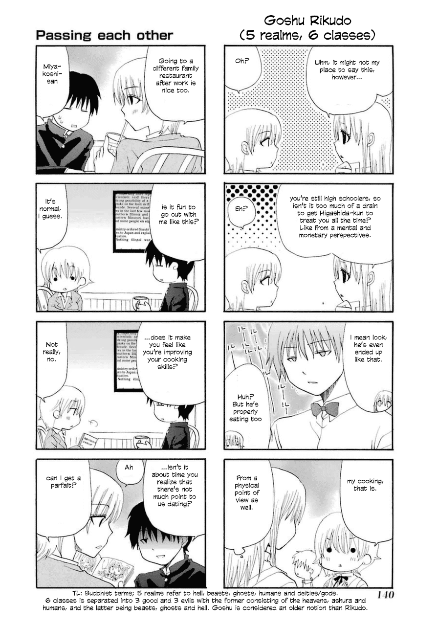 Web-ban Working!! Chapter 26 page 8 - Chapter 26