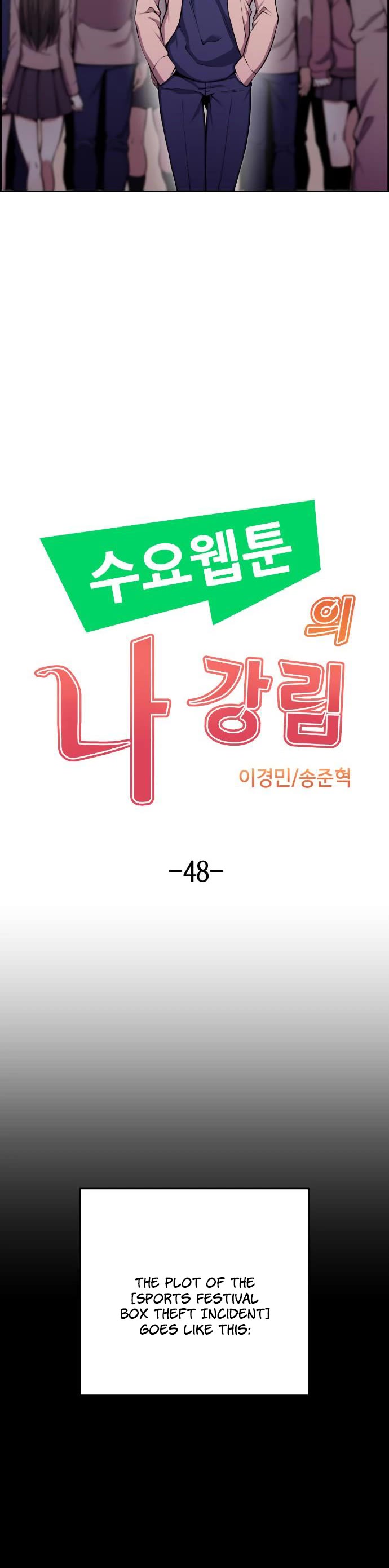 Webtoon Character Na Kang Lim Chapter 48 page 4 - Chapter 48: Contenders (4)