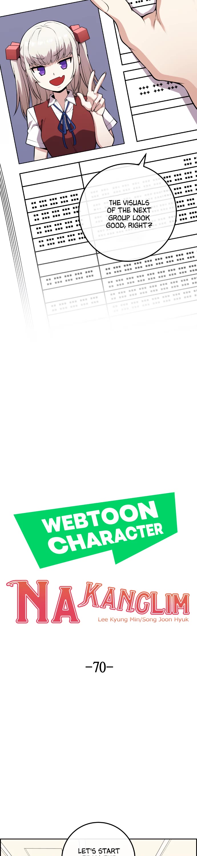 Webtoon Character Na Kang Lim Chapter 70 page 6 - Chapter 70: Before the Concealed Abilities