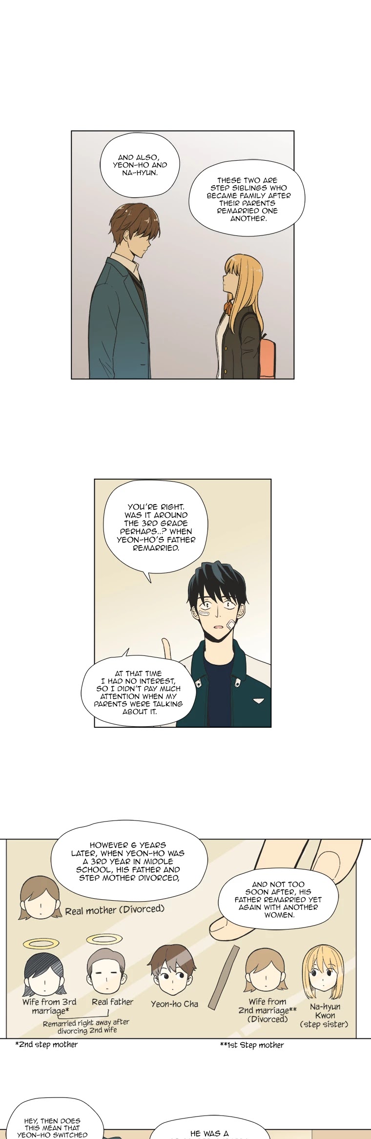 Weekly Boys' Dating Agency Chapter 19 page 6 - Chapter 19