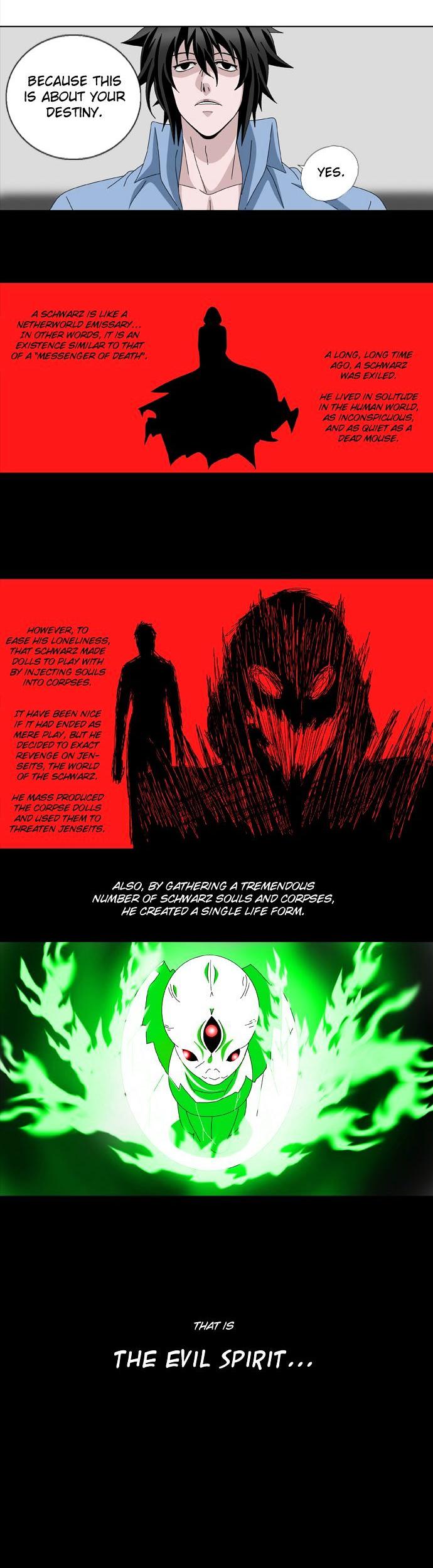 Weiss Chapter 3 page 5 - Chapter 3 : Start