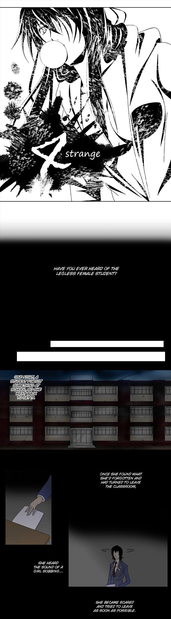 Weiss Chapter 4 page 2 - Chapter 4 : Strange