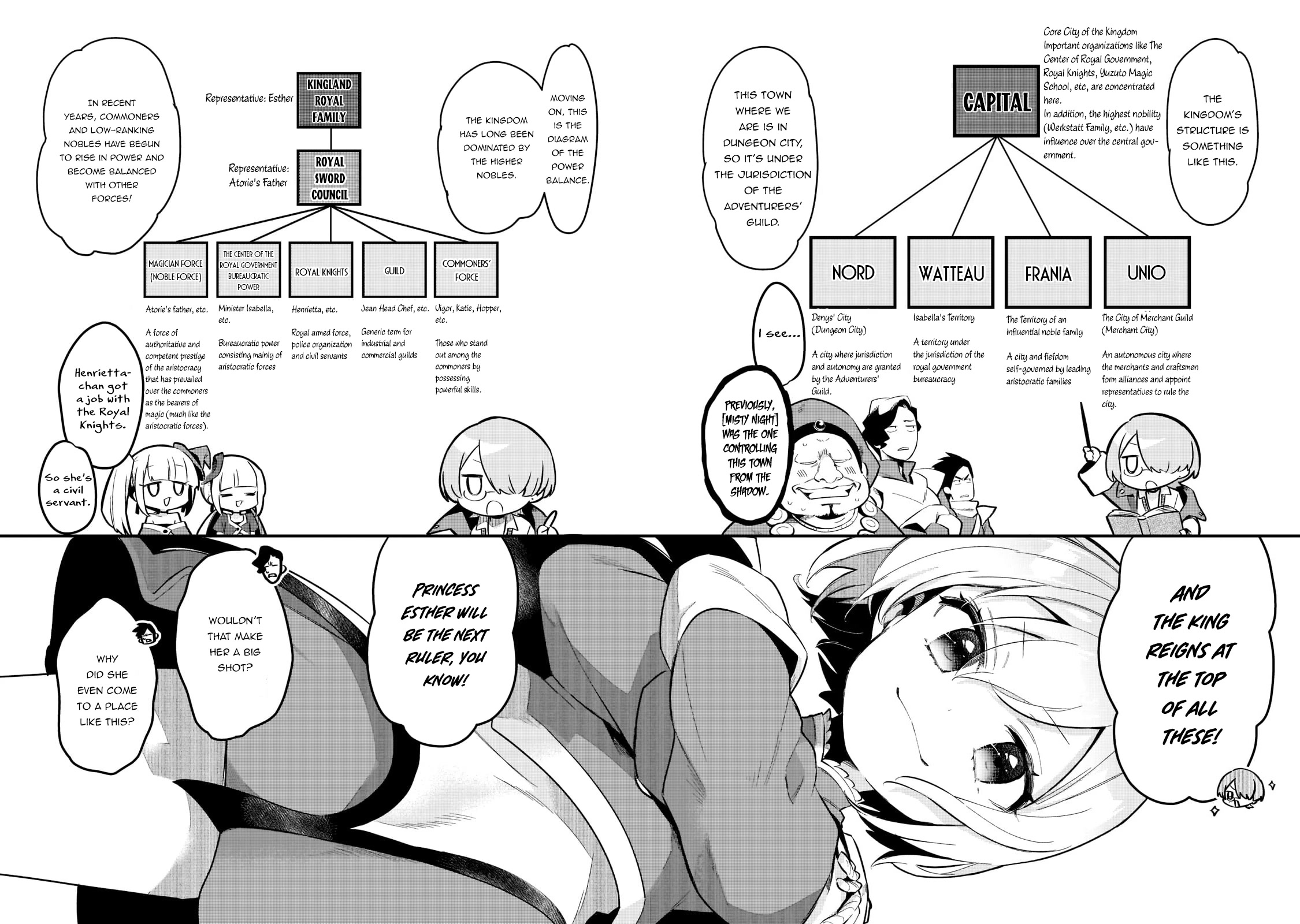 Welcome to Cheap Restaurant of Outcast! Chapter 31 page 5 - Chapter 31: Capital I