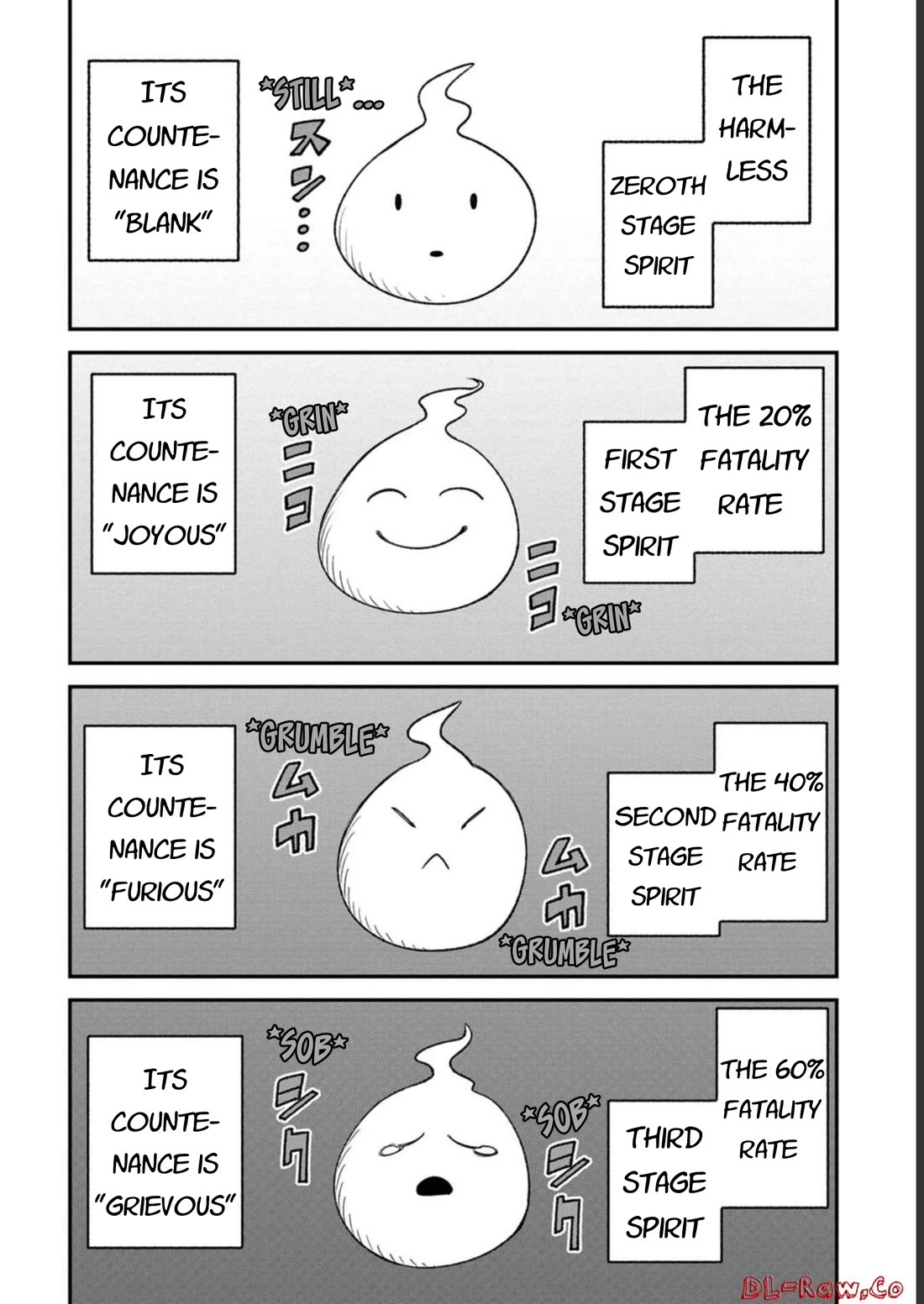 Welcome to Ghost Mansion Chapter 4 page 4 - Chapter 4: Crossroads ①