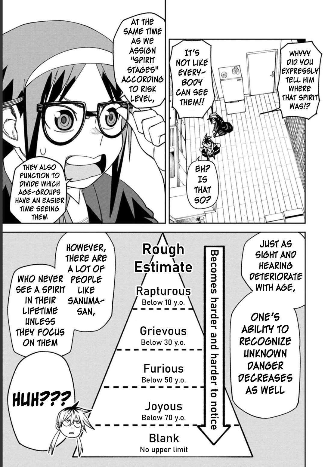 Welcome to Ghost Mansion Chapter 7 page 7 - Chapter 7: Fallacy ②