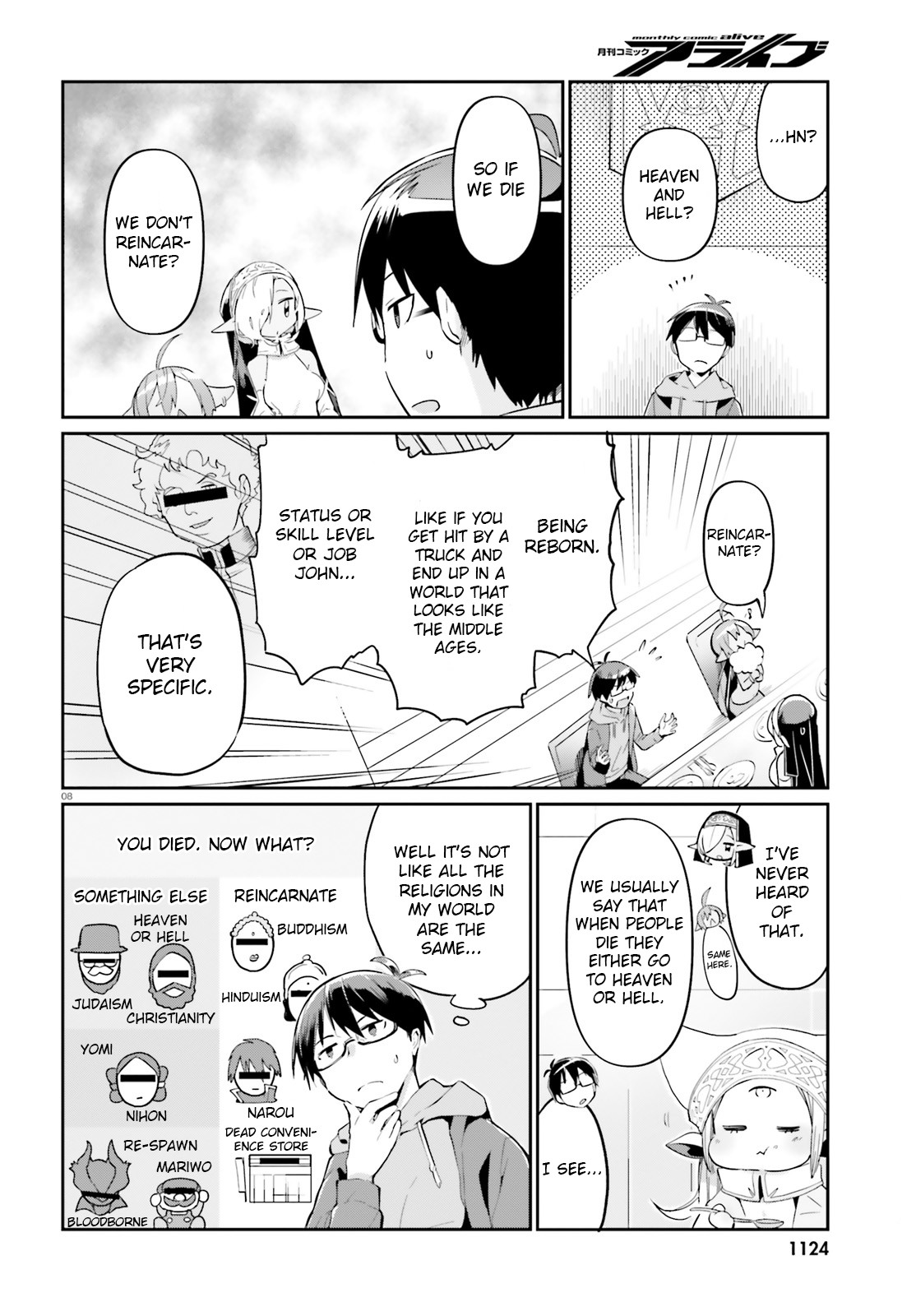Welcome to Religion in Another World Chapter 12 page 8 - Chapter 12: Welcome to the top conference
