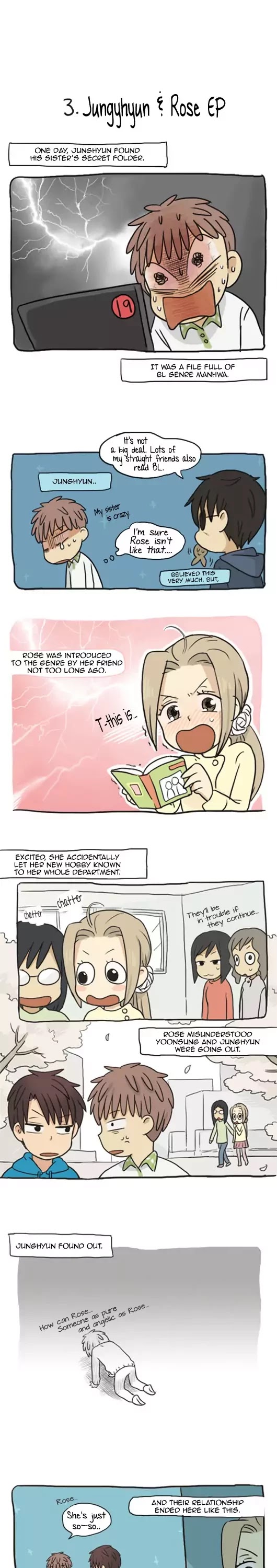 Welcome to Room #305! Chapter 68.2 page 5 - Chapter 68.2