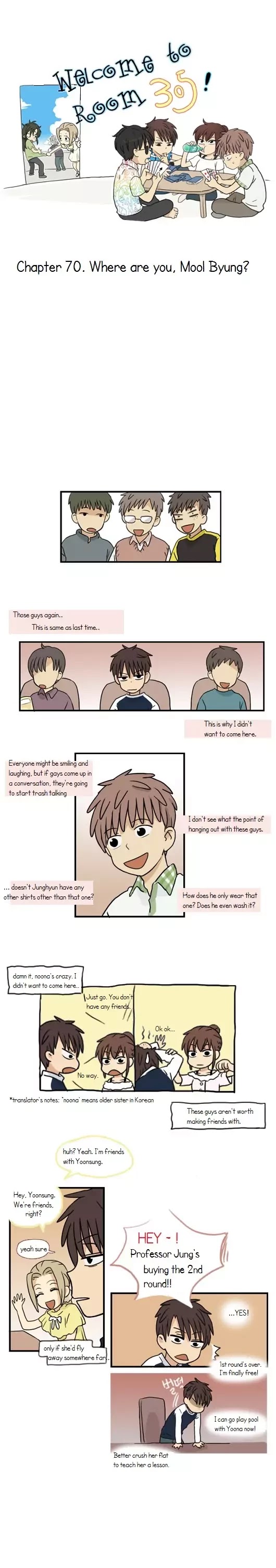 Welcome to Room #305! Chapter 70 page 1 - Chapter 70: Where Are You, Mool Byung?