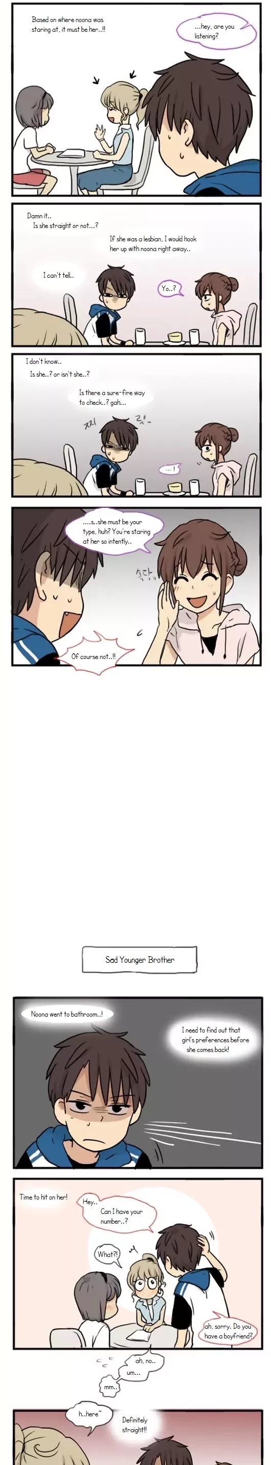 Welcome to Room #305! Chapter 97 page 2 - Chapter 97: Slice of Life