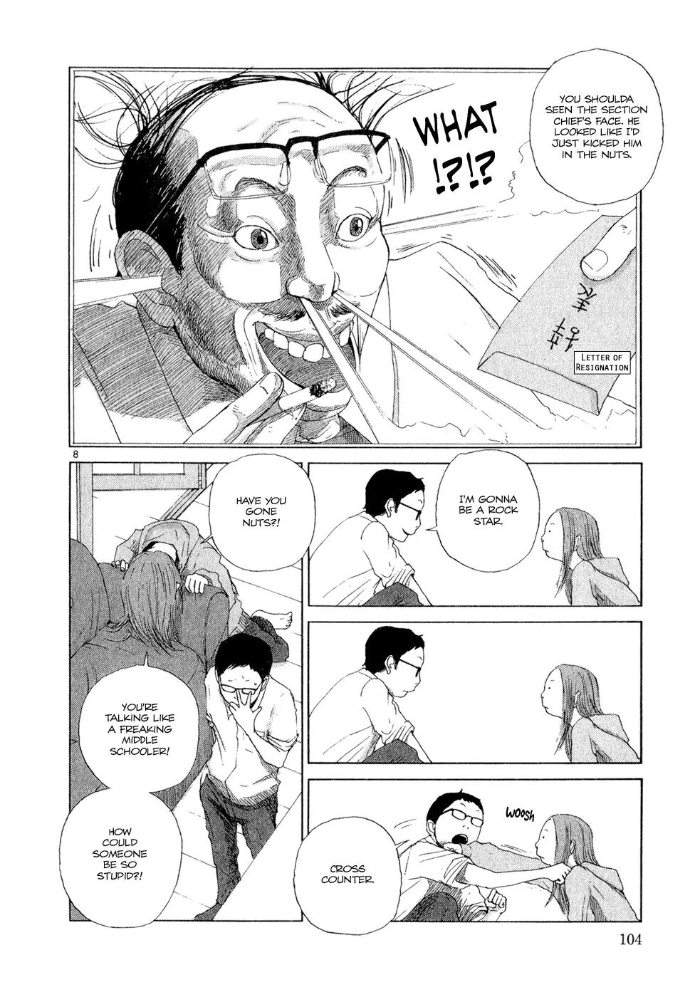 What a Wonderful World Chapter 4 page 8 - Chapter 4: 4th Track -- Wandervogel