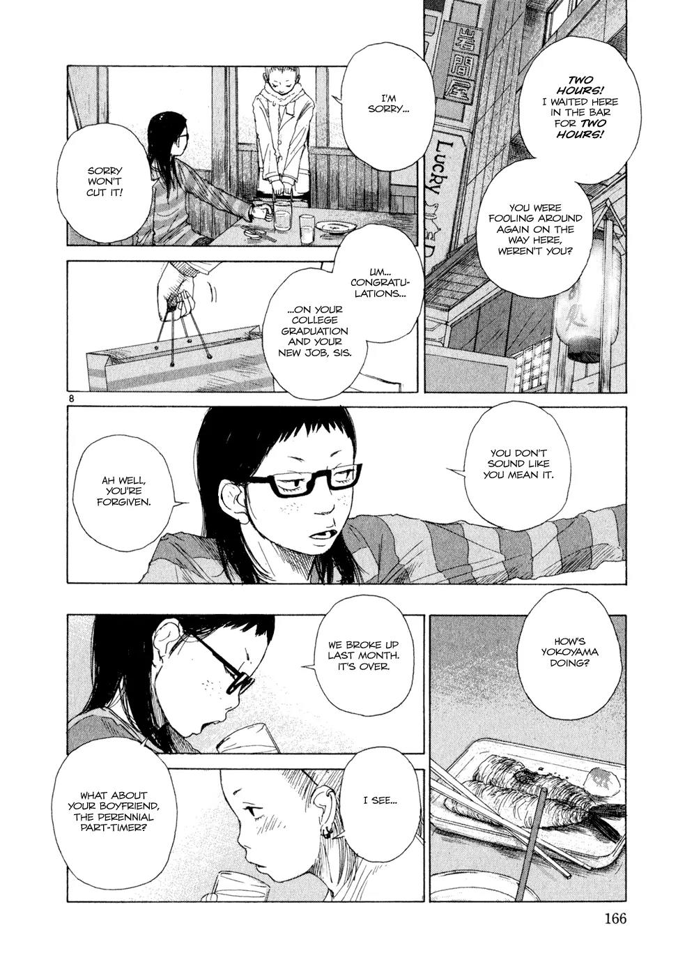 What a Wonderful World Chapter 8 page 8 - Chapter 8 : 8th Track -- Untitled