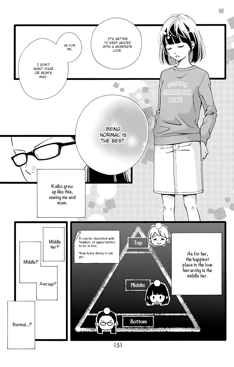 What An Average Way Koiko Goes! Chapter 11.5 page 11 - Chapter 11.5: Aiko-san in the Bottom Tier