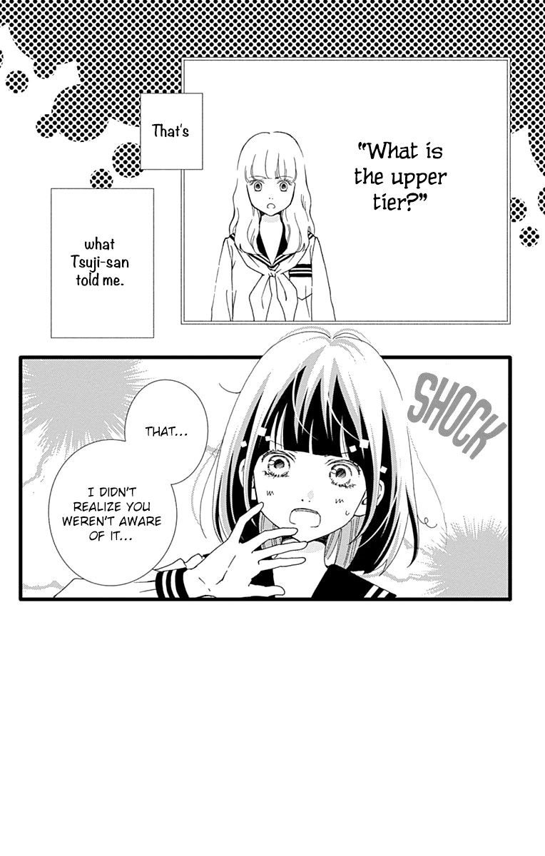 What An Average Way Koiko Goes! Chapter 28 page 4 - Chapter 28