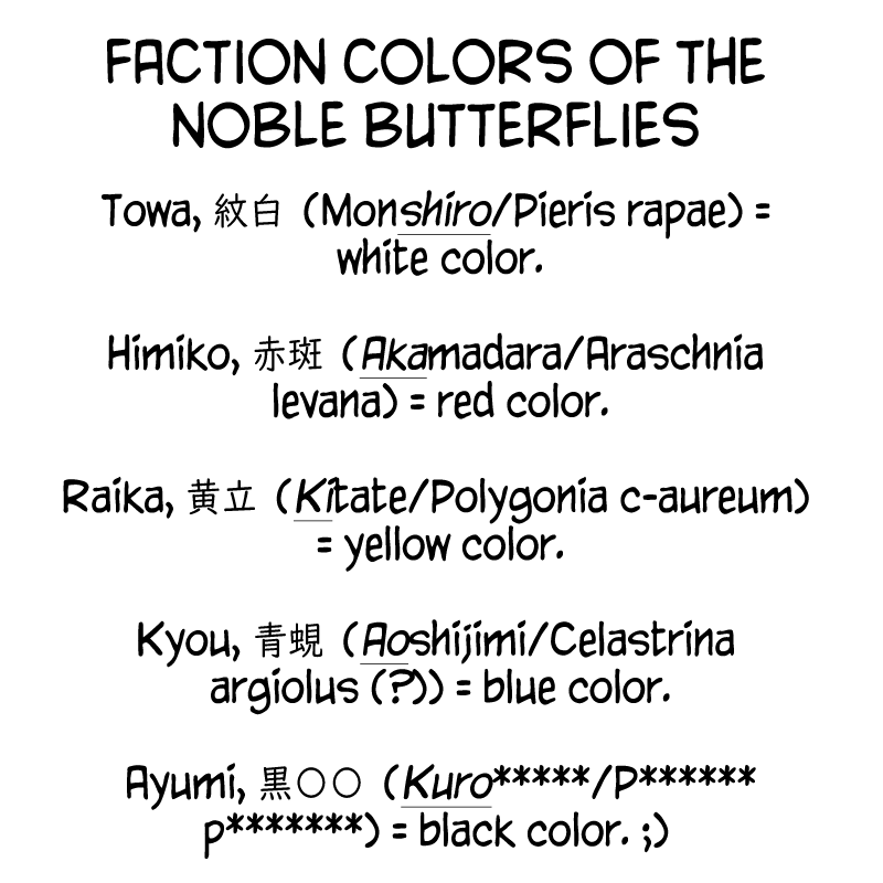 What Does the Poisonous Butterfly Dream of? Chapter 7 page 44 - Chapter 7