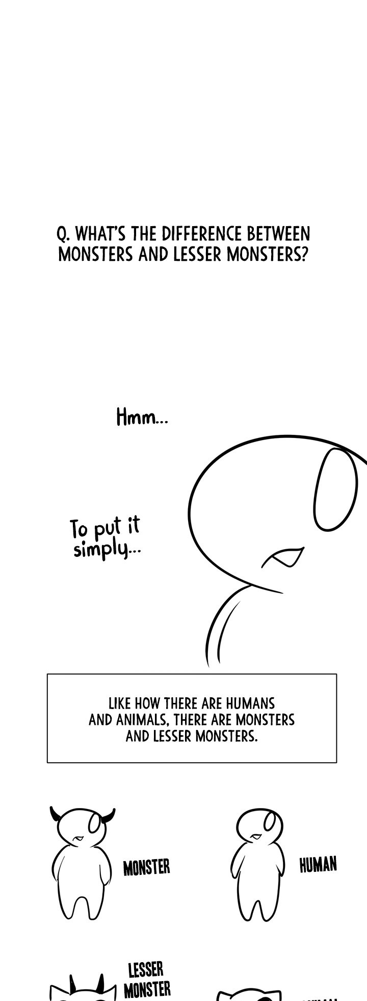 What Happens Inside the Dungeon Chapter 42.5 page 12 - Chapter 42.5