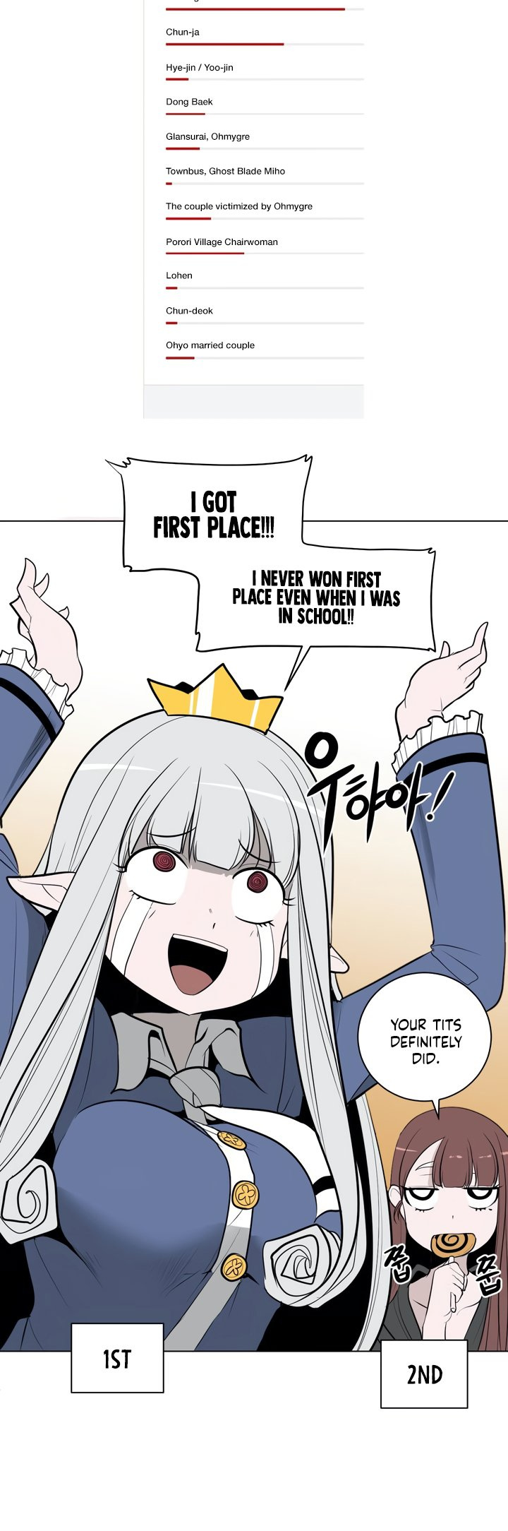 What Happens Inside the Dungeon Chapter 42.5 page 17 - Chapter 42.5