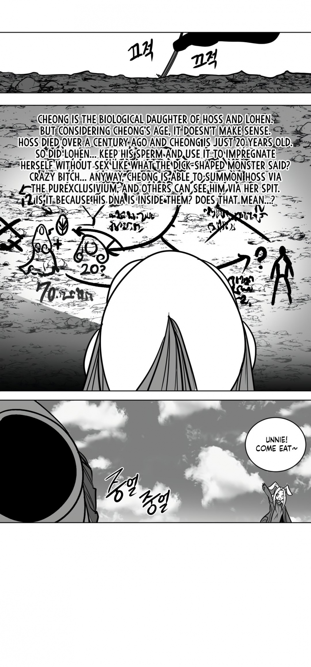 What Happens Inside the Dungeon Chapter 75 page 18 - Chapter 75
