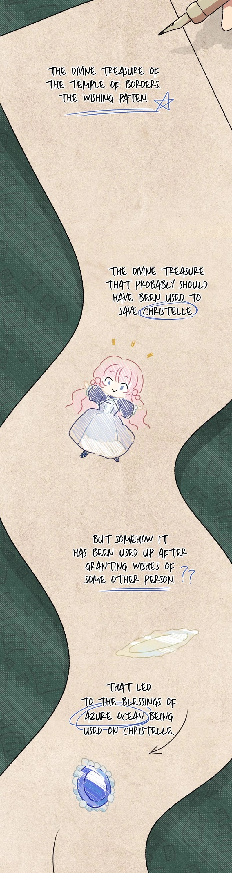 What Happens When the Sub Male Lead Goes on Strike Chapter 15 page 7 - Chapter 15