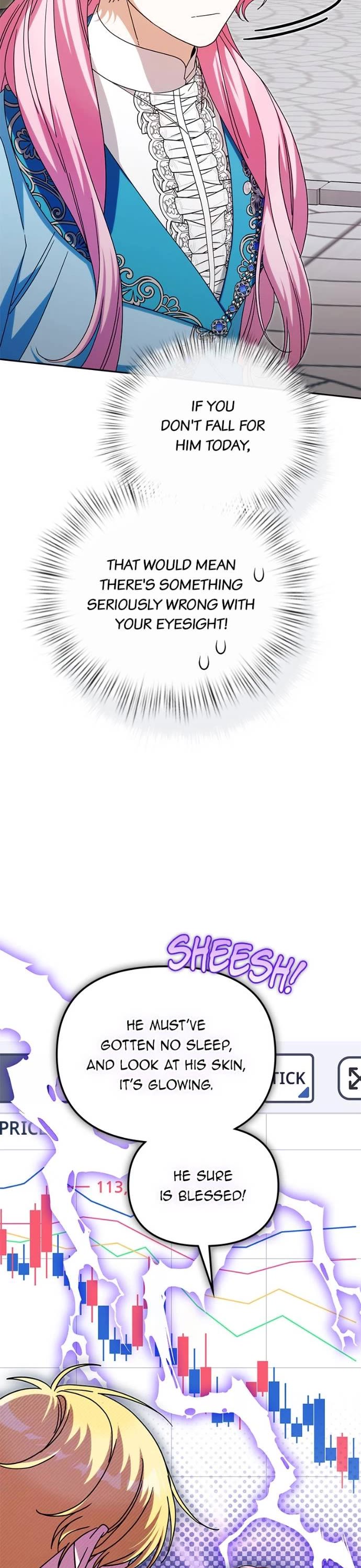 What Happens When the Sub Male Lead Goes on Strike Chapter 85 page 18 - Chapter 85