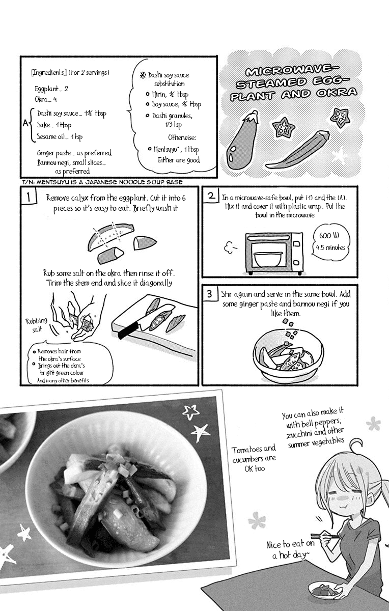 What My Neighbor is Eating - Wishful Chapter 12 page 21 - Chapter 12