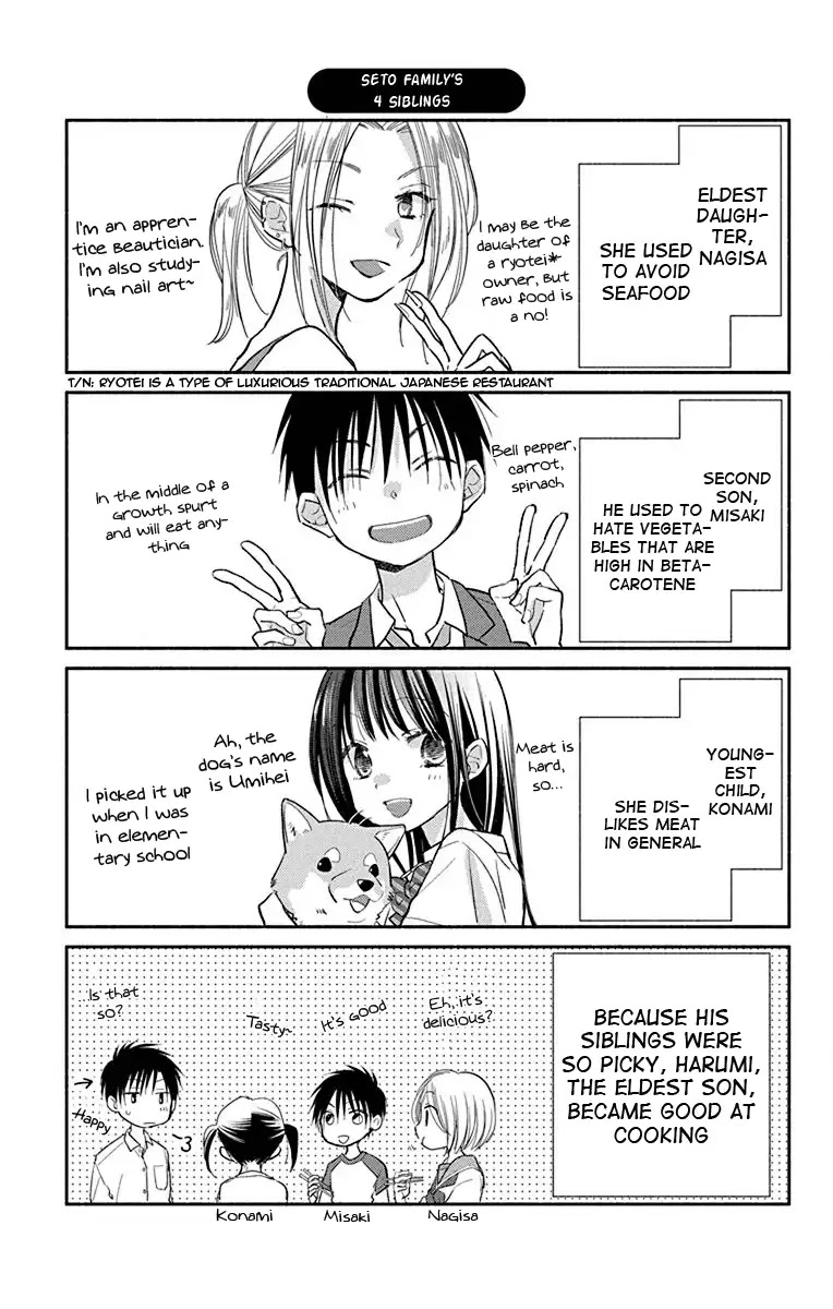 What My Neighbor is Eating - Wishful Chapter 13 page 15 - Chapter 13