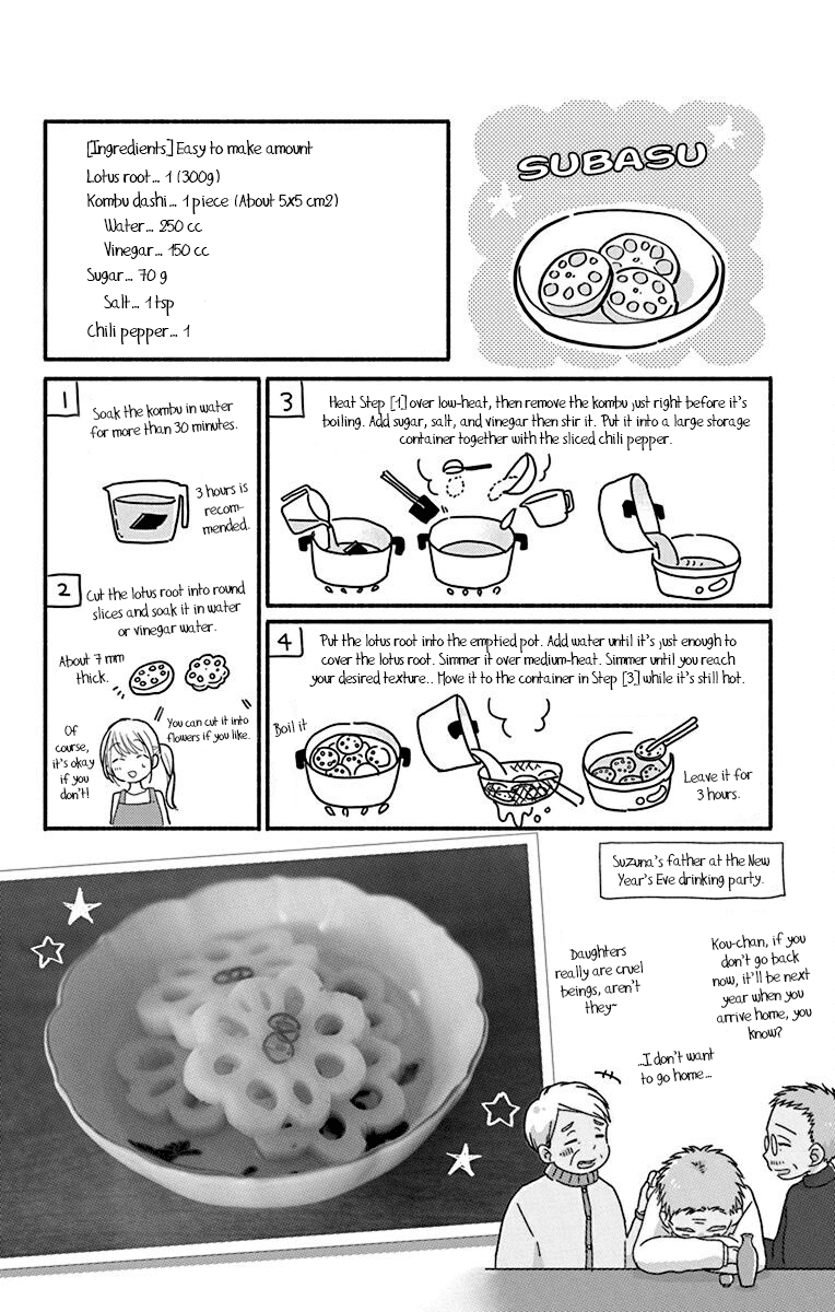 What My Neighbor is Eating - Wishful Chapter 25 page 36 - Chapter 25