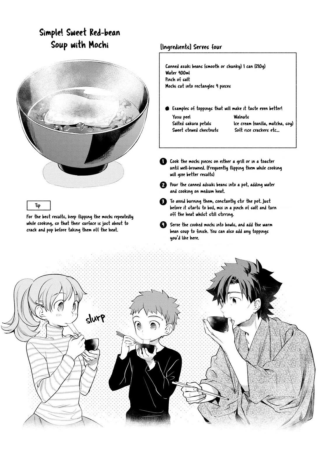 What's Cooking at the Emiya House Today? Chapter 17.4 page 1 - Chapter 17.4: Volume 2 notes