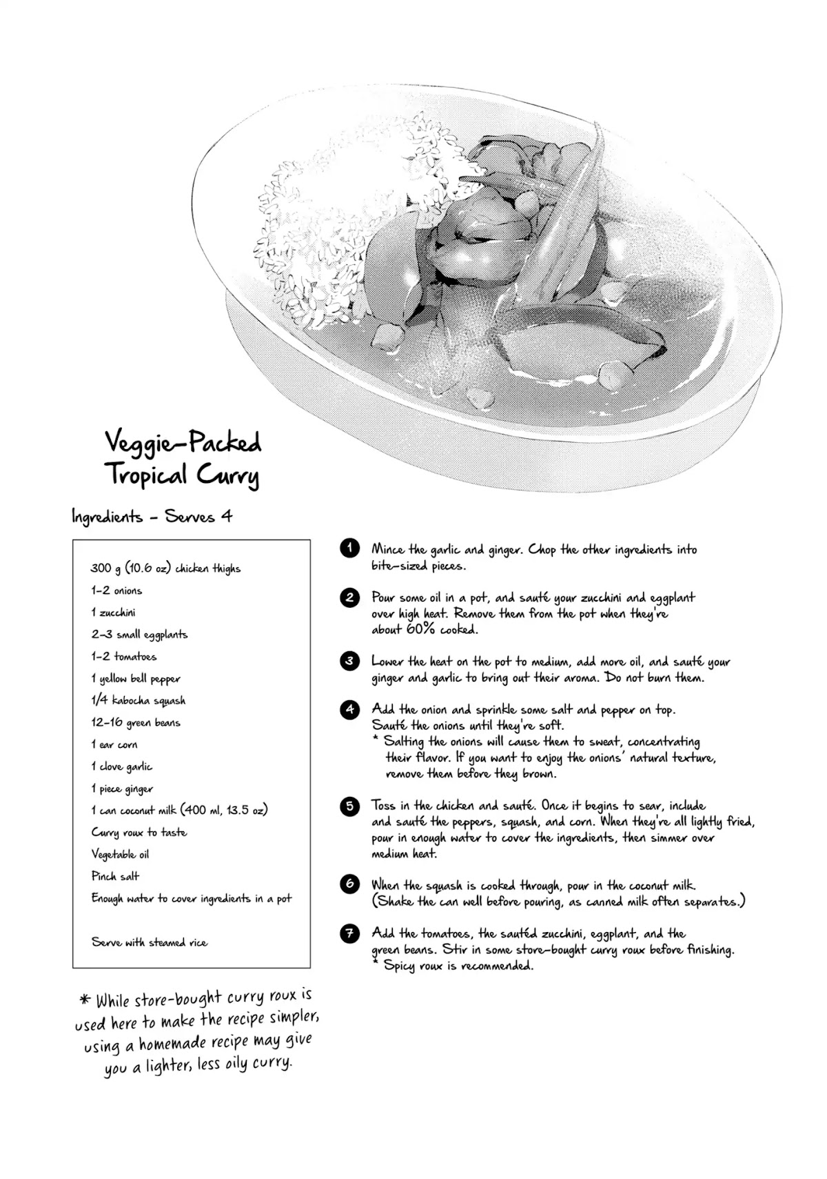 What's Cooking at the Emiya House Today? Chapter 17 page 15 - Chapter 17: Veggie-Packed Tropical Curry