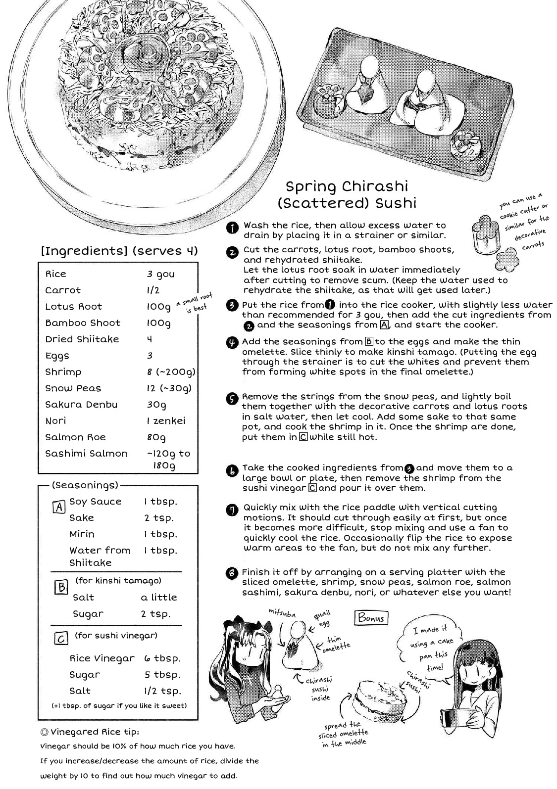 What's Cooking at the Emiya House Today? Chapter 3 page 13 - Chapter 3