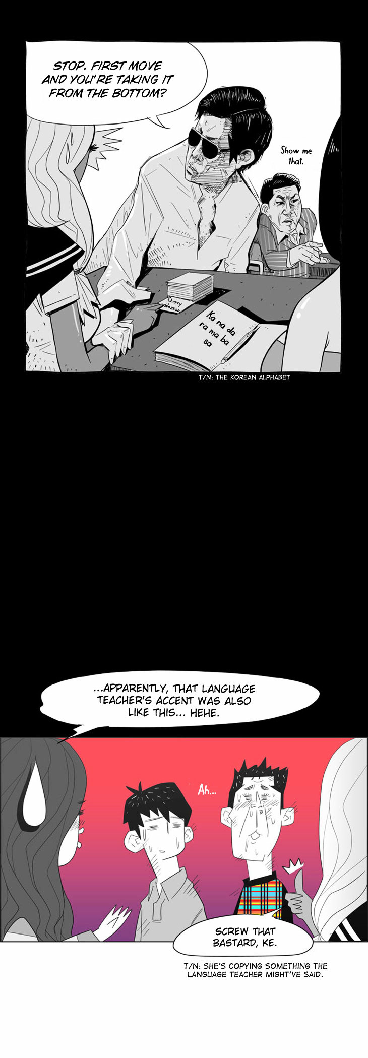 What's There to Know Chapter 4.2 page 14 - Chapter 4 v2 : #04. Fun Guy - 5:25
