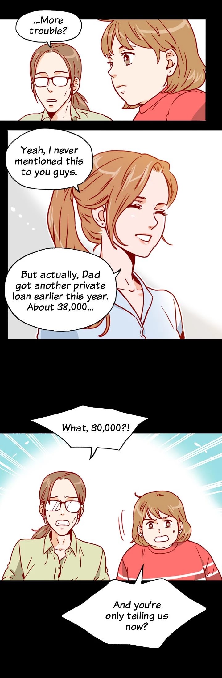 What's Wrong with Secretary Kim? Chapter 3 page 8 - Chapter 3