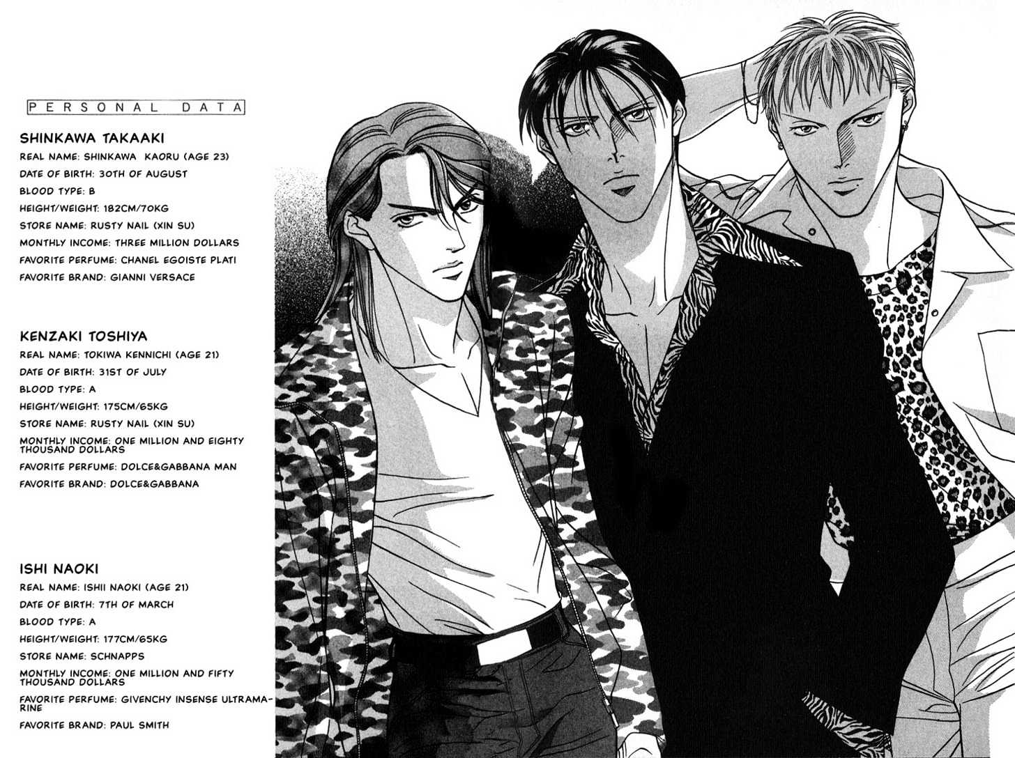 When a Man Loves a Man Chapter 3.6 page 36 - Vol.03 Chapter 6 : Last Waltz