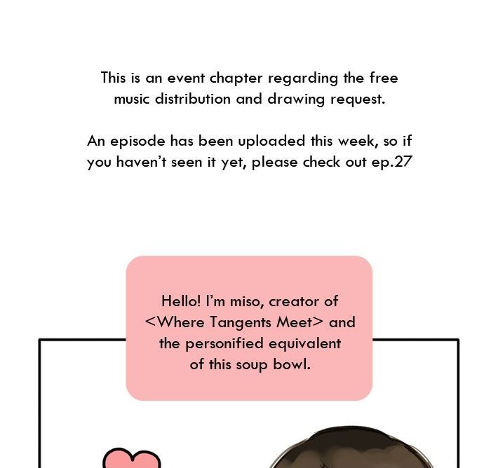 Where Tangents Meet Chapter 27.5 page 1 - Chapter 27.5 : [Event] Results & Messages