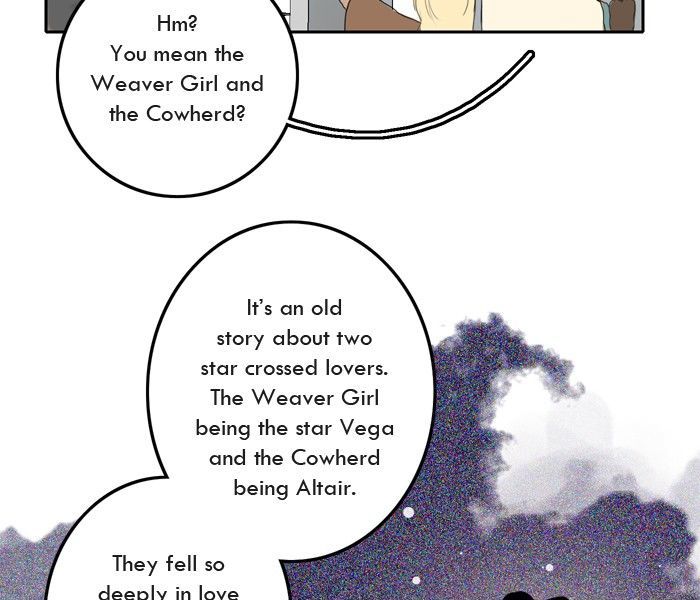 Where Tangents Meet Chapter 36 page 36 - Chapter 36