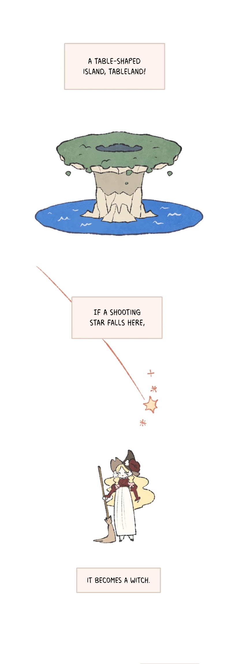 Where The Shooting Star Falls, Wait There. Chapter 2.6-1 page 5 - Vol.2 Chapter 6.1: Extra