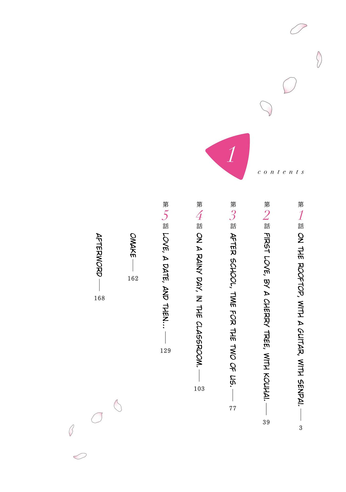 Whispering You a Love Song Chapter 5.5 page 2 - Chapter 5.5: Volume 1 Extras