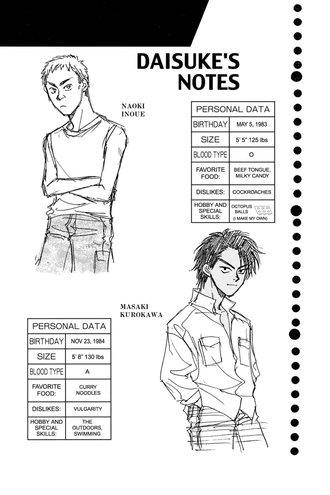 Whistle! Chapter 11.98 page 22 - Vol.11 Stage 98: The Winning Goal