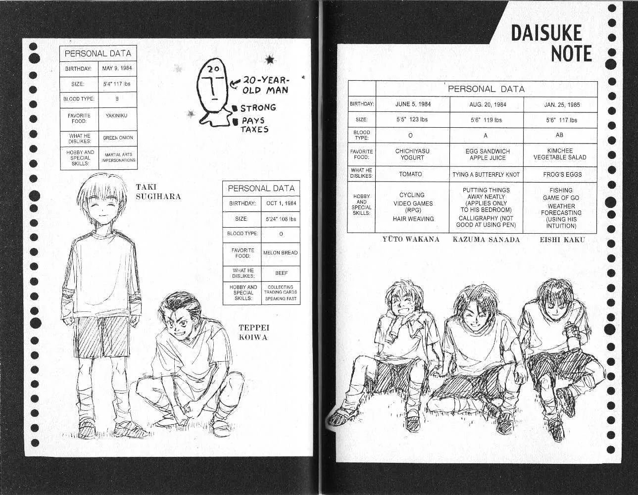 Whistle! Chapter 13.0 page 94 - Vol.13 Chapter 0: DANCE WITH THE FEAR