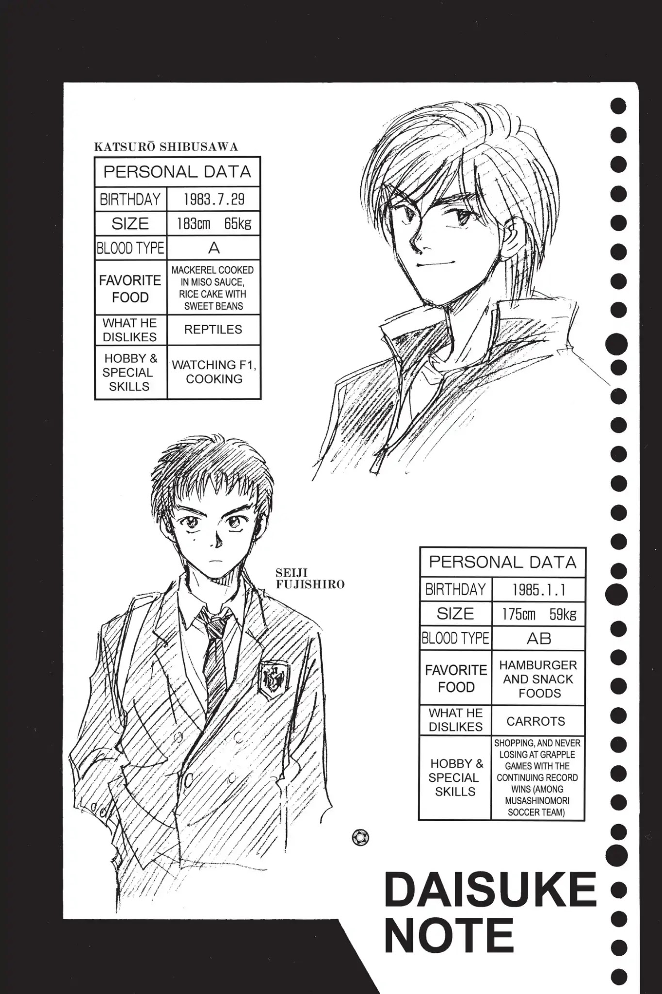 Whistle! Chapter 2.13 page 22 - Vol.2 Stage. 13: On Your Marks