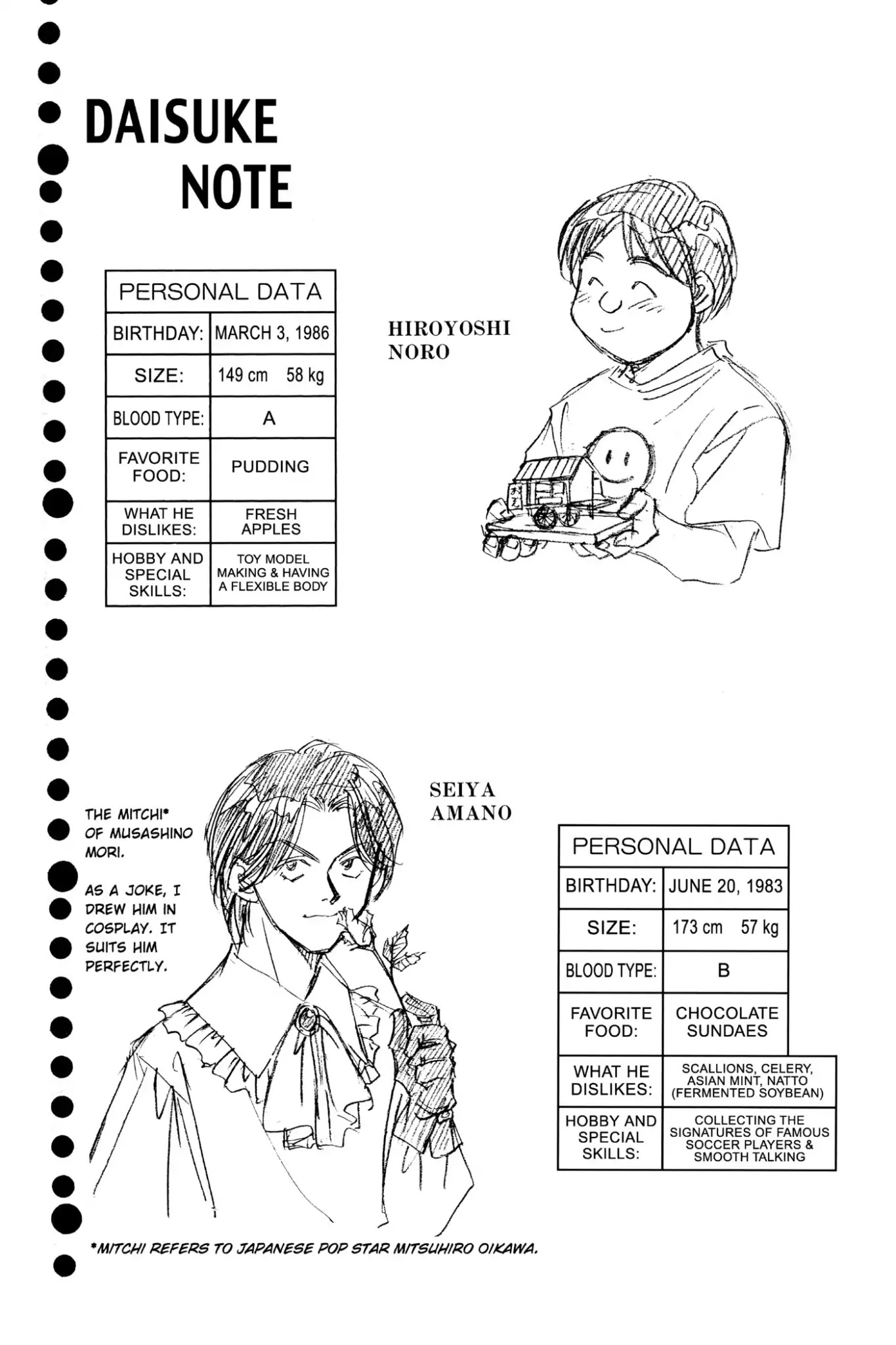 Whistle! Chapter 7.55 page 20 - Vol.7 Stage 55: Weakness