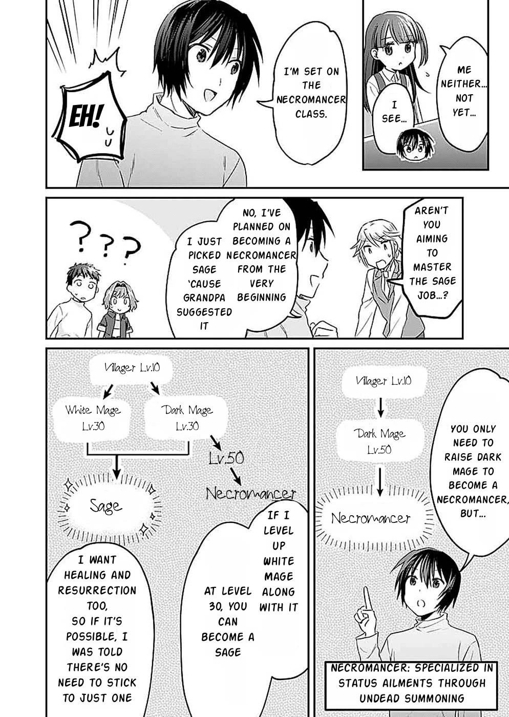White Necromancer ~Road to Necromancer King~ Chapter 16 page 15 - Chapter 16: Days At Volks