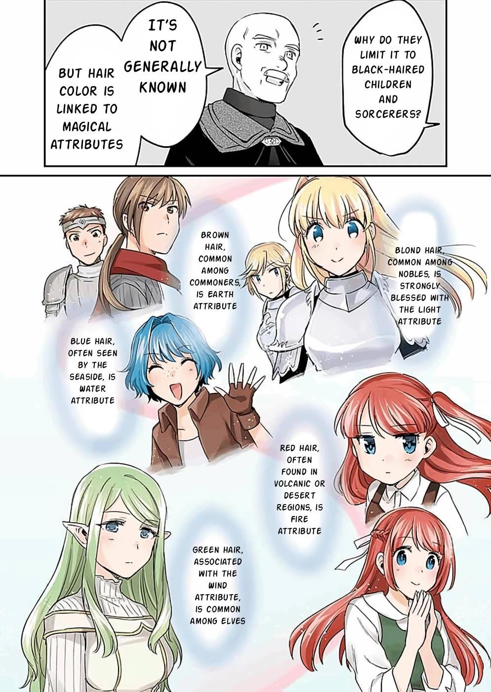 White Necromancer ~Road to Necromancer King~ Chapter 22 page 13 - Chapter 22: The Meaning Of Black