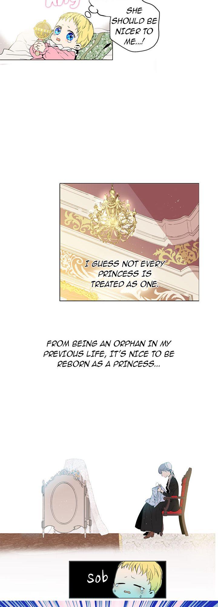 Who Made Me a Princess Chapter 1 page 19 - Chapter 1