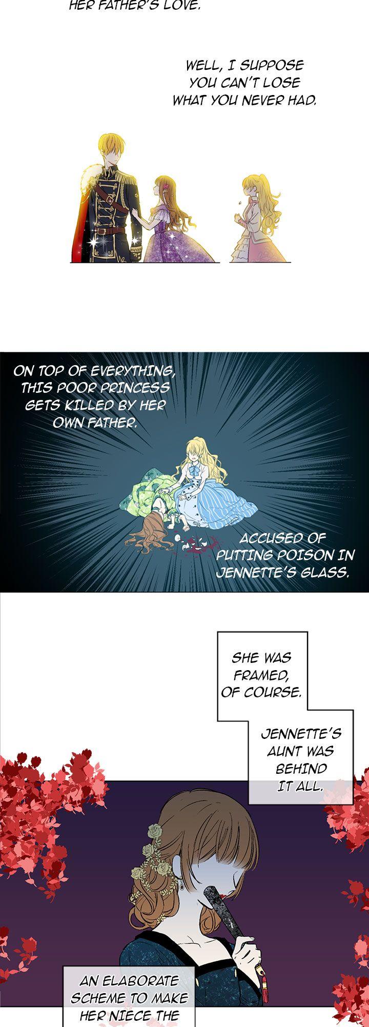 Who Made Me a Princess Chapter 3 page 22 - Chapter 3