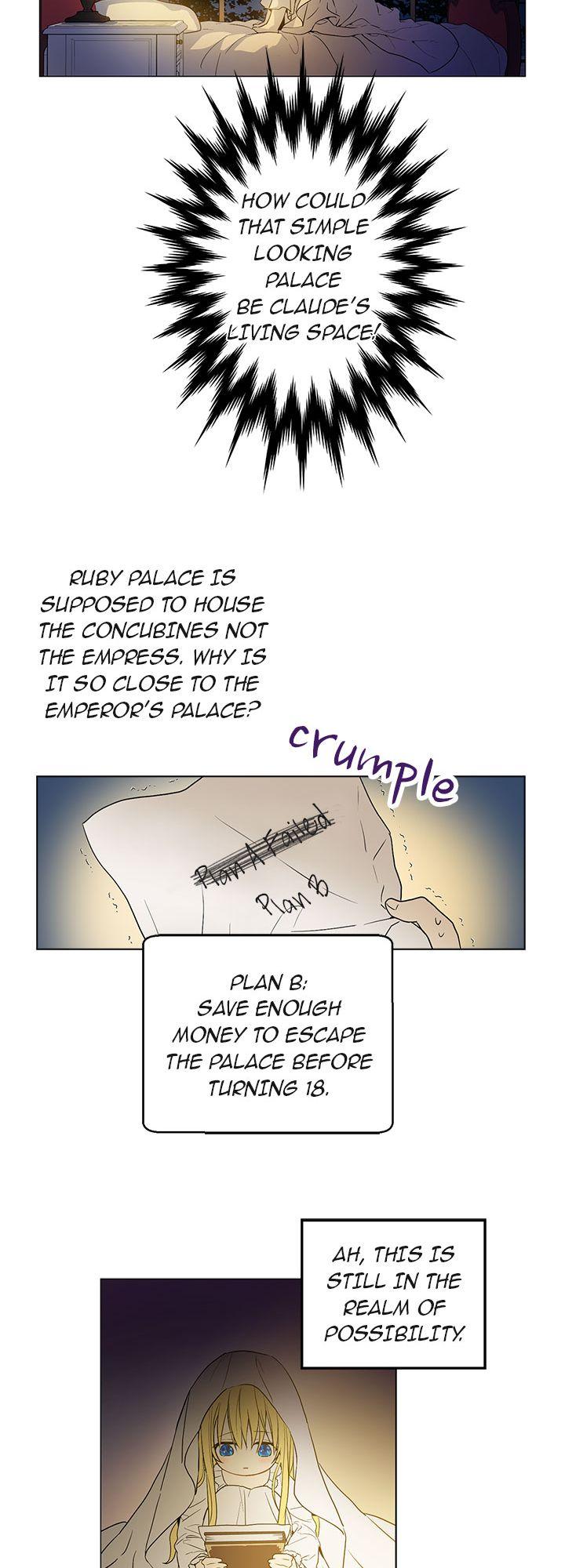 Who Made Me a Princess Chapter 8 page 22 - Chapter 8