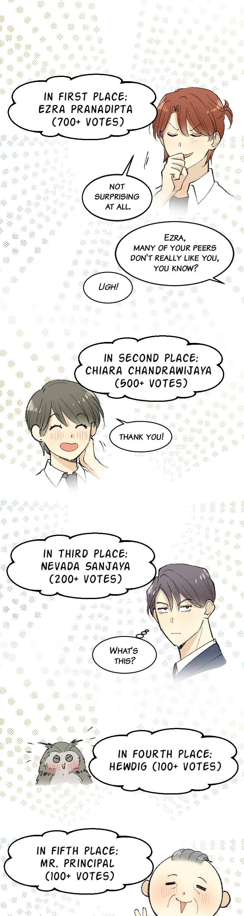 Who's Mr. President? Chapter 31.5 page 12 - Chapter 31.5: Bonus Episode